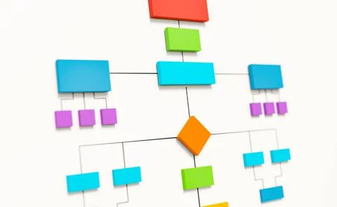 Business flow chart, selective focus. Business flow chart. Visualize a con... Stock Photos