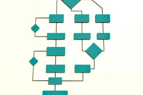 Business flow chart, workflow and processes. Green flow chart to visualize... Stock Photos