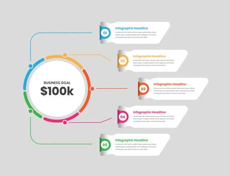 Business goal presentation five point strategy overview infographic template 스톡 일러스트