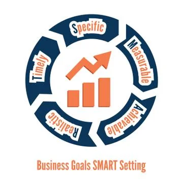 Business goals SMART setting Stock Illustration