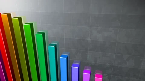 Business Graph 18 6 BwG1c 4k Stock Footage 99463544