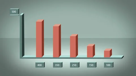 Business graph and chart. Stock Footage 32271000