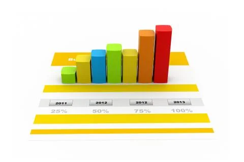 Business graph and chart Stock Illustration