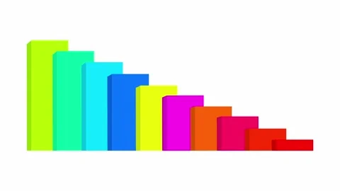 Business graph chart. Negative chart graph animation Stock Footage 329713648