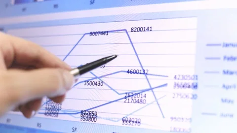 Business graph Stock Footage 93161757