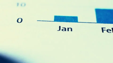 Business Graph Months Stock Footage 43495938