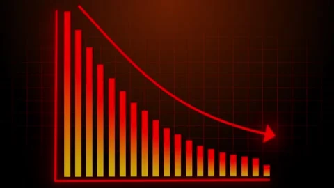 Business graph with red arrow. Negative chart graph animation Stock Footage 329713239