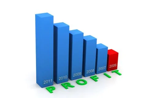 Business graph with year Stock Illustration
