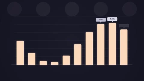 Business Growth Bar Chart with Data Analysis and Statistics Stock Footage 346659708