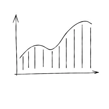 Business growth chart. Analytics and data analysis. Doodle graph. 스톡 일러스트