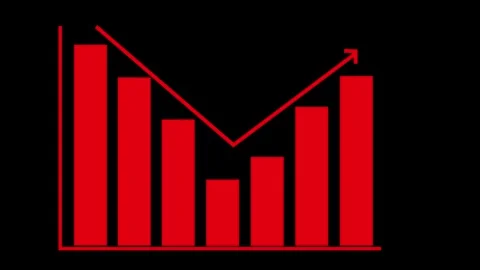 Business Growth Graph Animation Featuring a Bar Chart Depicting Consistent .. Stock Footage 317643702