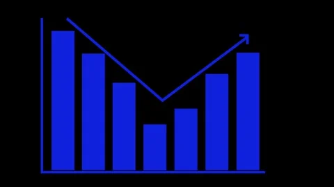 Business Growth Graph Animation Featuring a Bar Chart Depicting Consistent .. Stock Footage 317643716