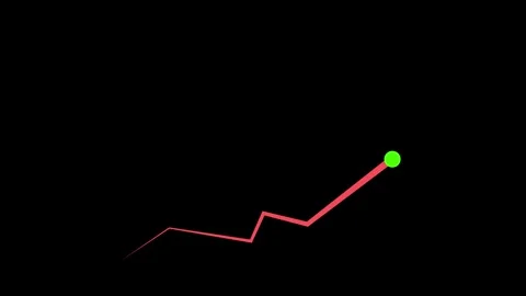 Business growth graph chart animation Black colour background. Stock Footage 297376820