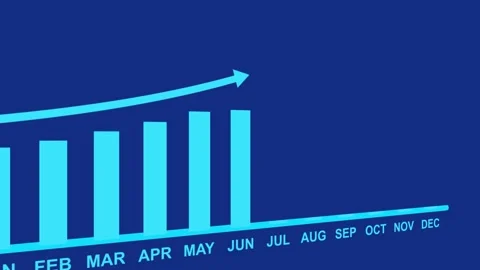 Business growth graph for one year Stock Footage 277624093
