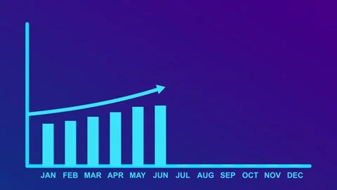 Business growth graph for a year Stock Footage 277624058