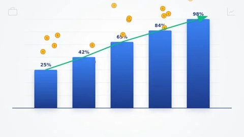 Business Growth Motion - Dynamic Bar Chart Animation Showing Increasing Per.. 库存影片 342767890