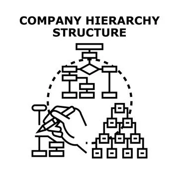 Business hierarchy structure planning management organization chart Stock Illustration