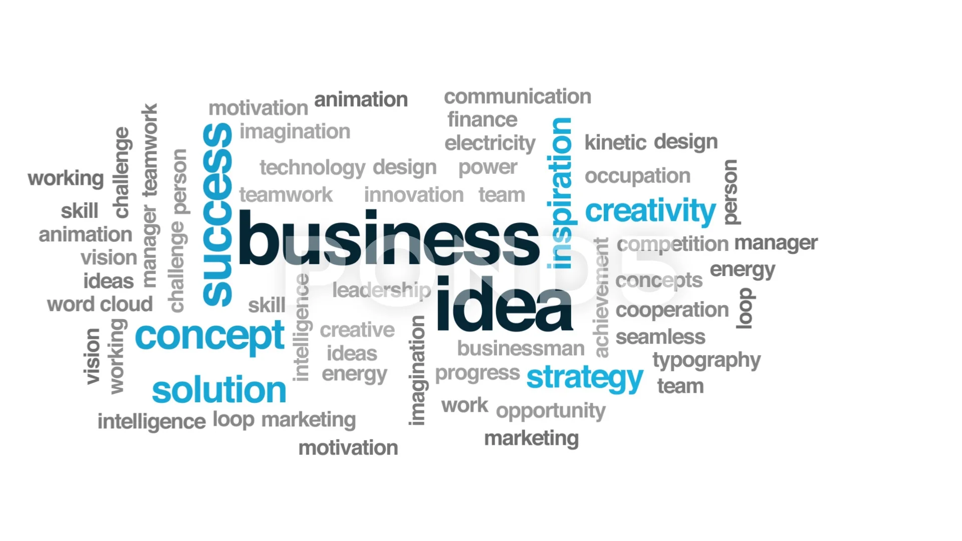 Business idea animated word cloud. Kinet... | Stock Video | Pond5