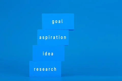 Business idea development concept. Ladder made of blue rectangles with text Stock Photos