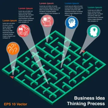 Business idea step thinking process with isometric maze Stock Illustration