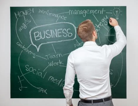 Business idea to write down Stock Photos