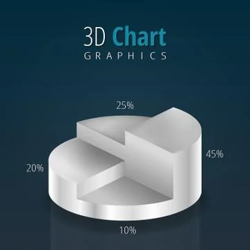 Business infographic chart vector design Stock Illustration