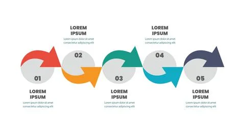 Business infographic circle process Stock Illustration