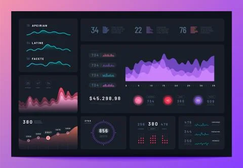 Business infographic dashboard. Modern interface, admin platform with graph Stock Illustration