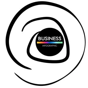 Business infographic. Presentation with elements of graph, diagram with steps イラスト素材