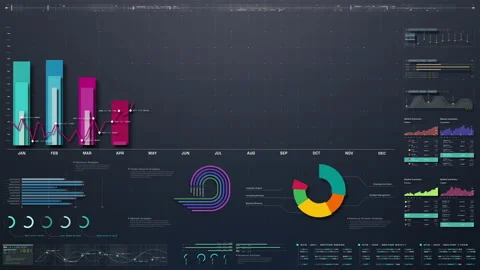 Business Infographic Screen Mock up Presentation Stockbeeldmateriaal 153781797
