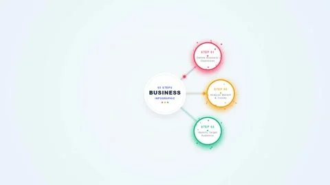 Business infographic steps, presenting objectives analysis audience develop.. Video stock 342051987