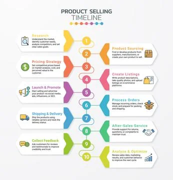 Business infographic template data Stock Illustration