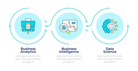 Business intelligence analysis techniques infographic 3 steps Illustrazione stock