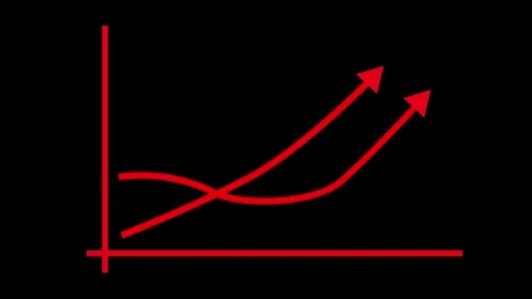 Business Intelligence Analytics Animation with Rising Statistical Graph Stock Footage 337012163