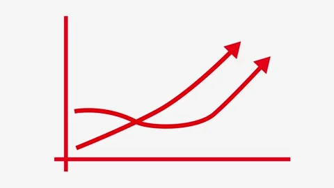 Business Intelligence Analytics Animation with Rising Statistical Graph Stock Footage 337012195