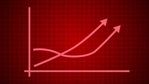 Business Intelligence Analytics Animation with Rising Statistical Graph Stock Footage 337012250