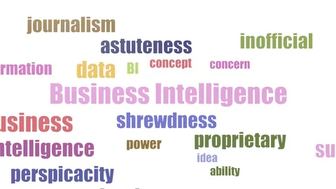 Business Intelligence Animated Word Cloud Isolated On White Stock Footage 107249553