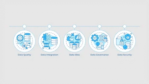 Business intelligence common problems infographic circles animation 스톡 동영상 346717650