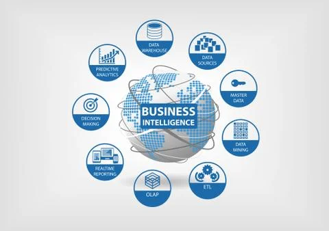 Business Intelligence concept with OLAP, data mart, ETL (extract transform load) Stock Illustration