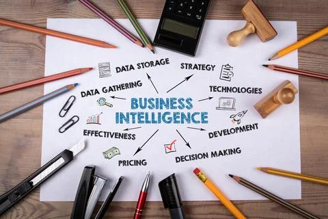 BUSINESS INTELLIGENCE. Data Gathering, Strategy, Development and Effectiveness Stock Photos