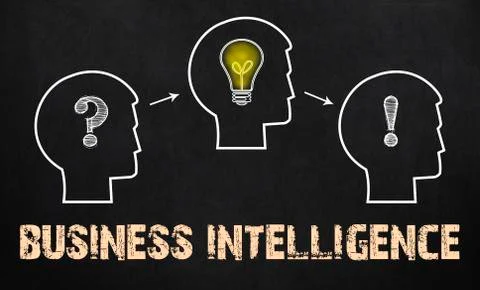 Business Intelligence - group of three people with question mark, cogwheels.. Illustrazione stock