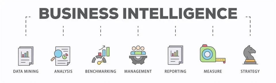 Business intelligence Stock Illustration