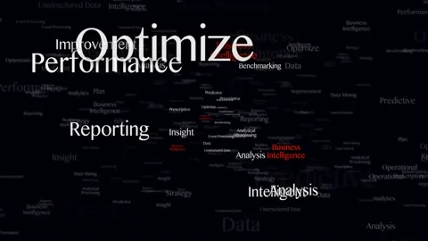 BUSINESS INTELLIGENCE Keywords Animation, Background, Loop Stock Footage 143829464