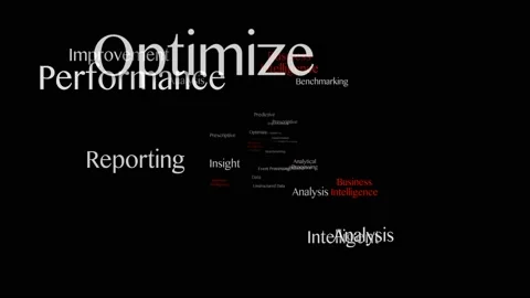 BUSINESS INTELLIGENCE Keywords Animation, Background, Loop Stock Footage 143831280