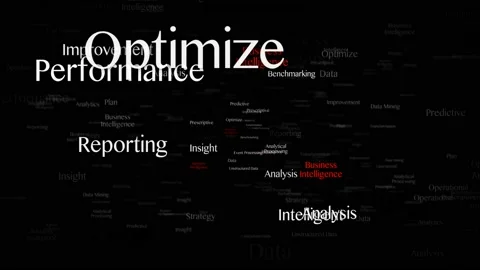 BUSINESS INTELLIGENCE Keywords Animation, Background, Loop 스톡 동영상 143837474