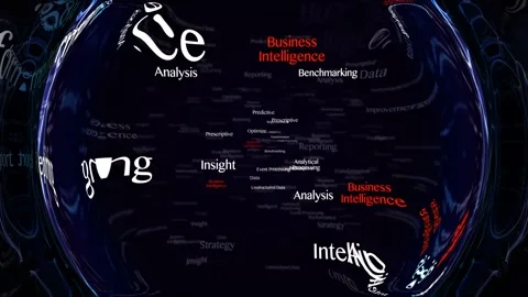 BUSINESS INTELLIGENCE Keywords Animation, Background, Loop Video stock 300933785