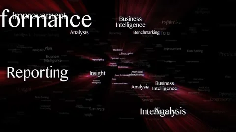 BUSINESS INTELLIGENCE Keywords Animation, Background, Loop Stock Footage 312358667