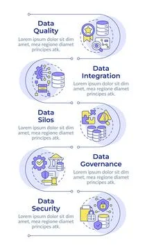 Business intelligence problems infographic vertical sequence Stock Illustration