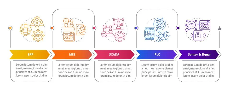 Business intelligence systems rectangle infographic template Illustrazione stock