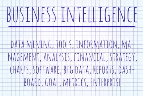 Business intelligence word cloud Stock Illustration